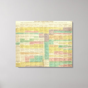 Lienzo Mundo de la historia a 1789