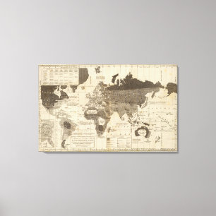 Lienzo Mundo moral, político