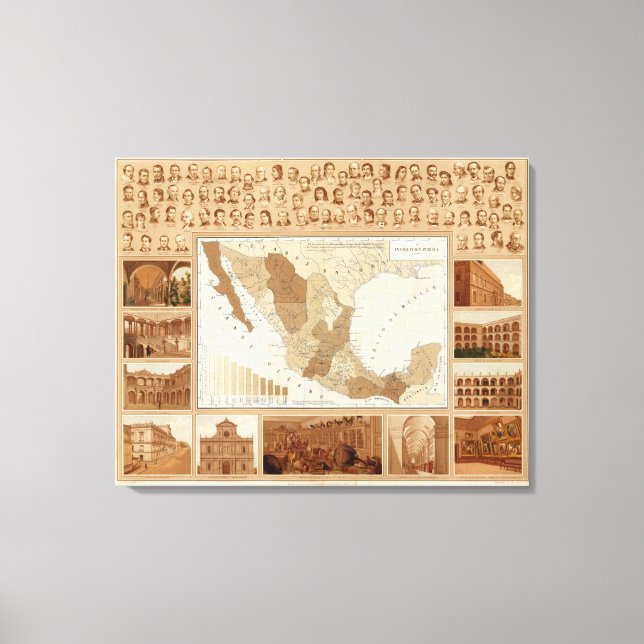 Lienzo Museo de México (Anverso)