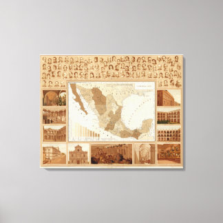 Lienzo Museo de México