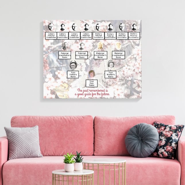 Lienzo Muted Pink Blossoms & Butterfly Photo Family Tree (Insitu (Sala de estar))