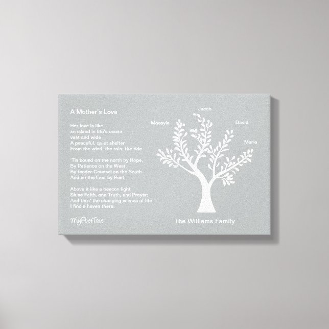 Lienzo MyPoetTree, árbol familiar con poema para mamá (Anverso)