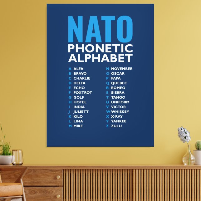 Lienzo NATO Phonetic Alphabet Alfa-Zulu Code Chart (Insitu (Sala de estar))