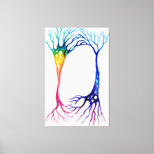 Lienzo Neurons Poster