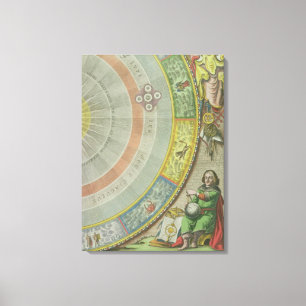 Lienzo Nicolaus Copernicus (1473-1543), detalle de un map