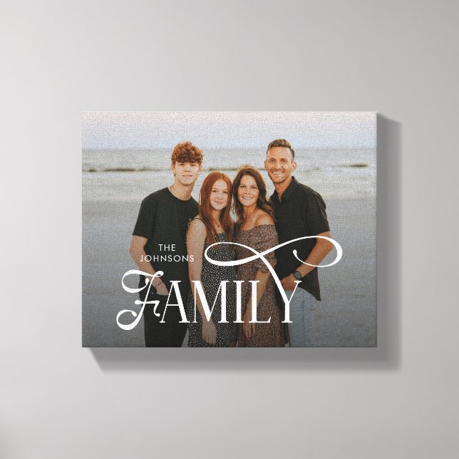 Lienzo Nombre de foto personalizado de familia de escritu (Anverso)