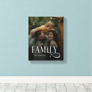 Lienzo Nombre de foto personalizado de familia de guión m