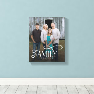Lienzo Nombre de foto personalizado de familia de guión m
