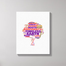 Lienzo Nube de etiquetas de árbol inspirador