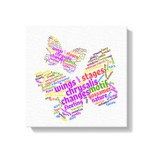 Nube de etiquetas de mariposa elegante inspiradora