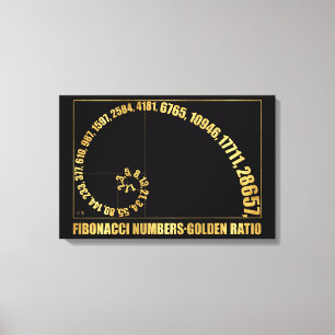 Lienzo Números de Fibonacci, Relación de Oro