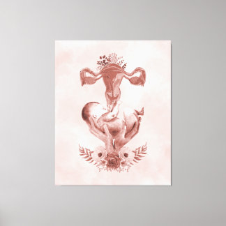 Lienzo Ob/Gyn Partera Parto Floral Nacimiento Cervix Ovar