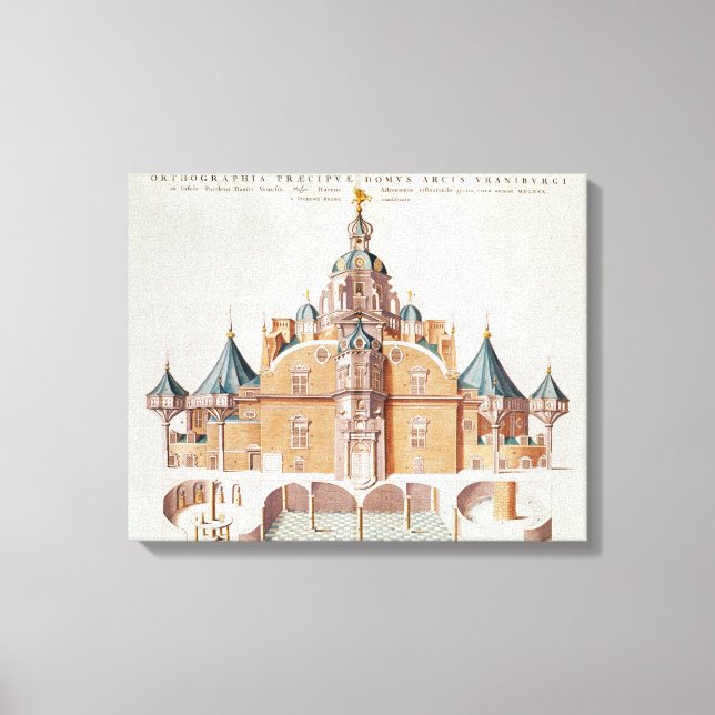 Lienzo Observatorio Uraniborg de Tycho Brahe (Anverso)