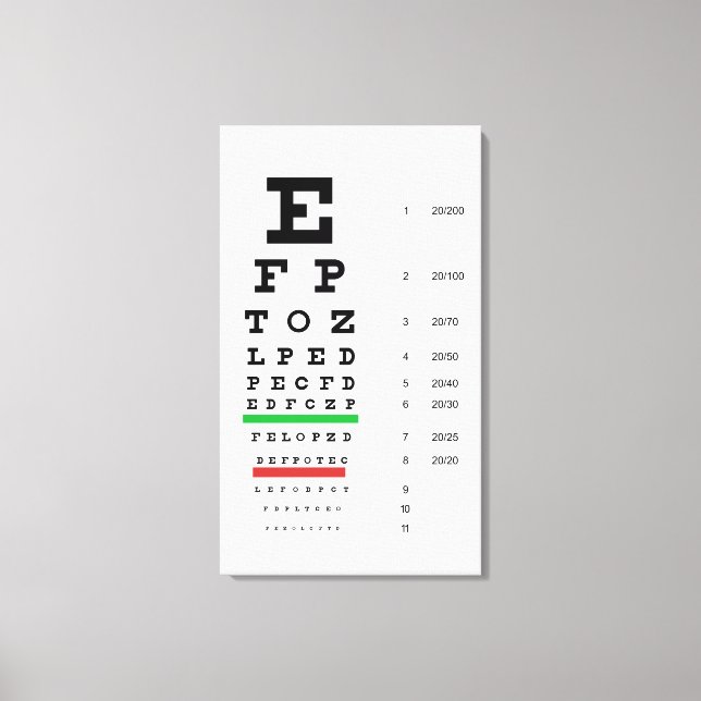 Lienzo oftalmología de la gráfica de snellen (Anverso)