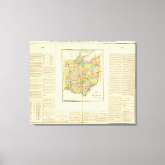 Lienzo Ohio US