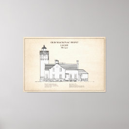 Lienzo Old Mackinac Point Light - Michigan – SBD
