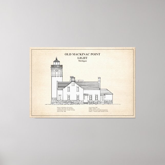 Lienzo Old Mackinac Point Light - Michigan – SBD (Anverso)