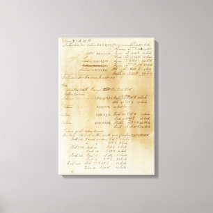 Lienzo Página de texto Michigan y encuesta de frontera de