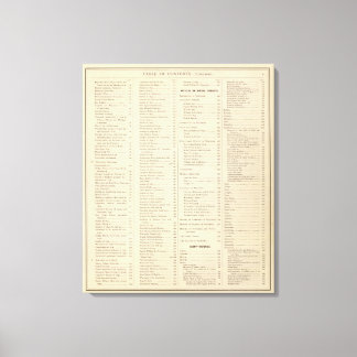Lienzo Página Índice de atlas históricos de Wisconsin