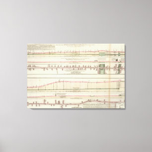 Lienzo París, Francia