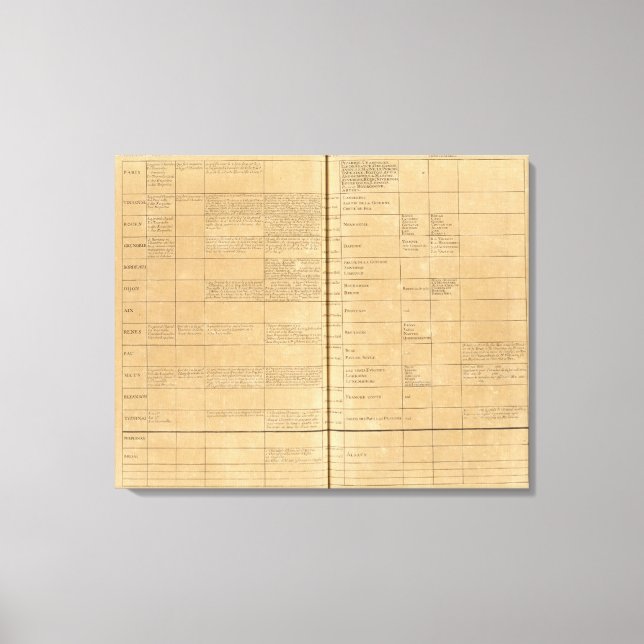 Lienzo Parlamento de Francia (Anverso)