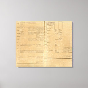 Lienzo Parlamento de Francia