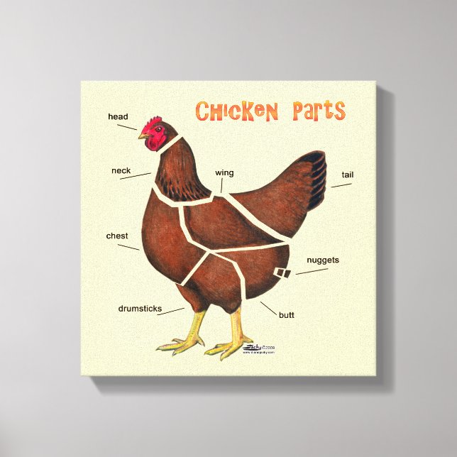 Lienzo Partes de Pollo (Anverso)