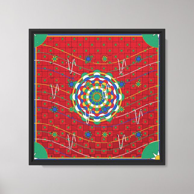 Lienzo Patrón de Mandala de Alfombra Persa (Anverso)