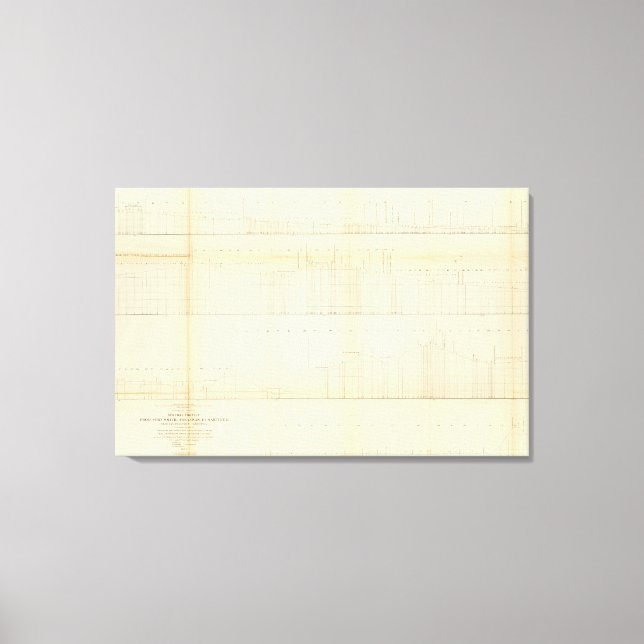 Lienzo Perfil Ft Smith, Arca, Martínez, Calif (Anverso)