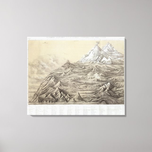 Lienzo Perú 29 (Anverso)