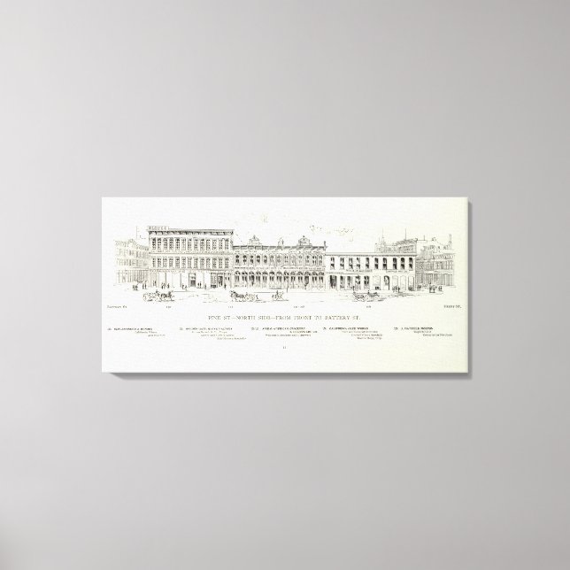 Lienzo Pie frontal lateral norte y batería (Anverso)