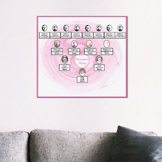 Lienzo Pink Fractal Heart Design Oval Photos Family Tree 