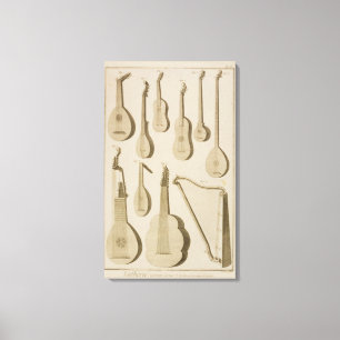 Lienzo Placa III: Haber atado antigua y moderna y