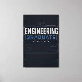 Lienzo Plan de Estudios de Posgrado de Ingeniería Persona
