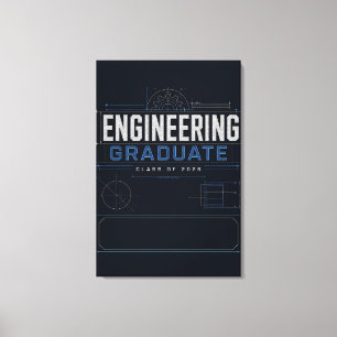 Lienzo Plan de Estudios de Posgrado de Ingeniería Persona