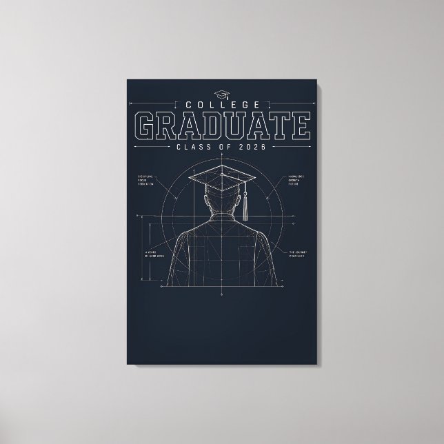 Lienzo Plan de Estudios Personalizado para la Universidad (Anverso)