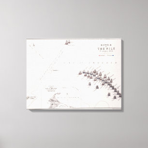 Lienzo Plan de la batalla del Nilo, 1º de agosto de 1798,