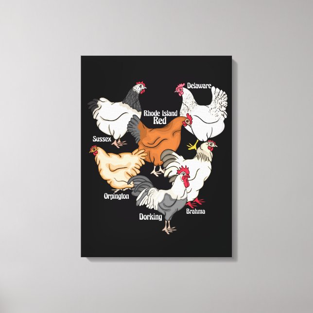 Lienzo Pollo engendra pollo Enamorado Regalo a los hombre (Anverso)