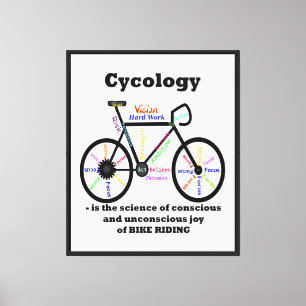 Lienzo Poster de la cicología - La ciencia de la alegría