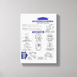 Lienzo Poster DE RÓTULOS DE HIPOGLUCEMIA