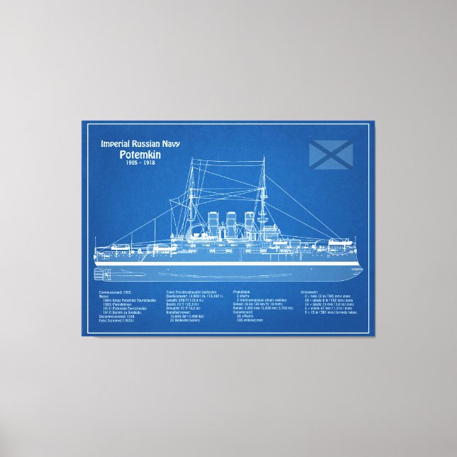 Lienzo Potemkin - Planes de trazado de los buques ABD (Anverso)