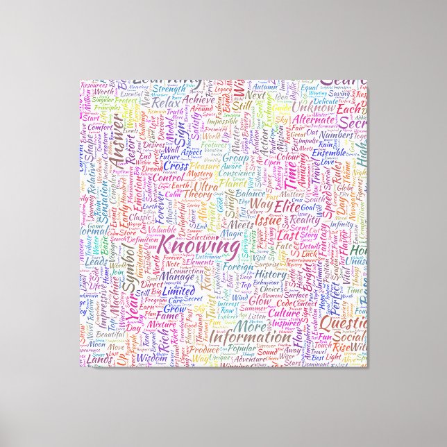 Lienzo Pregunta Apprendre Nuage MotssTexte Motif Mensaje (Anverso)