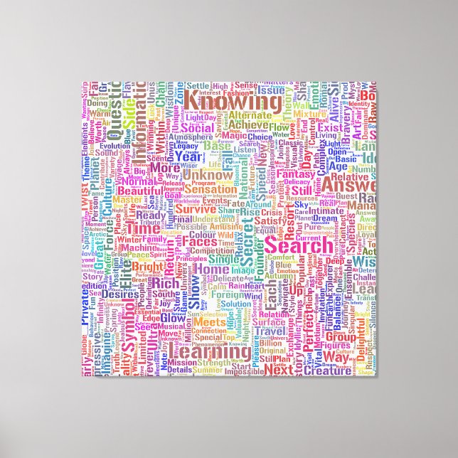 Lienzo Pregunta Apprendre Nuage MotssTexte Motif Mensaje (Anverso)