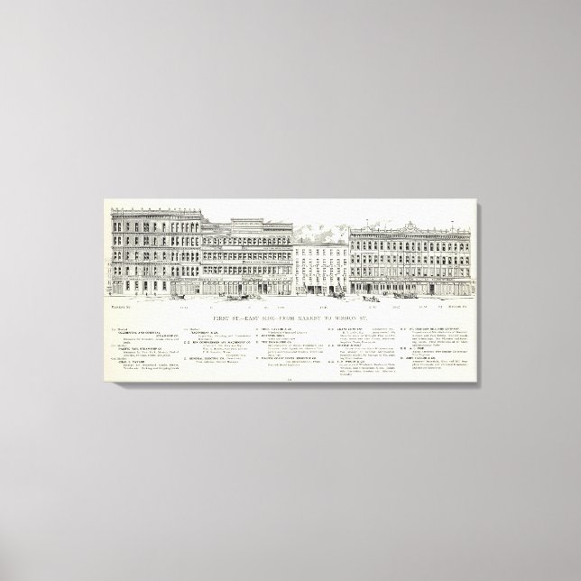 Lienzo Primer mercado del lado este y misión (Anverso)