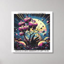 Lienzo PRINCÍPIOS DA ORDEM ECONÔMICA - CANVAS esticada