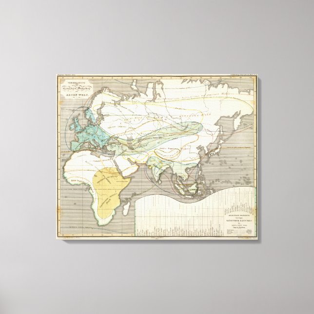 Lienzo Proliferación de animales de mamífero en Europa y  (Anverso)