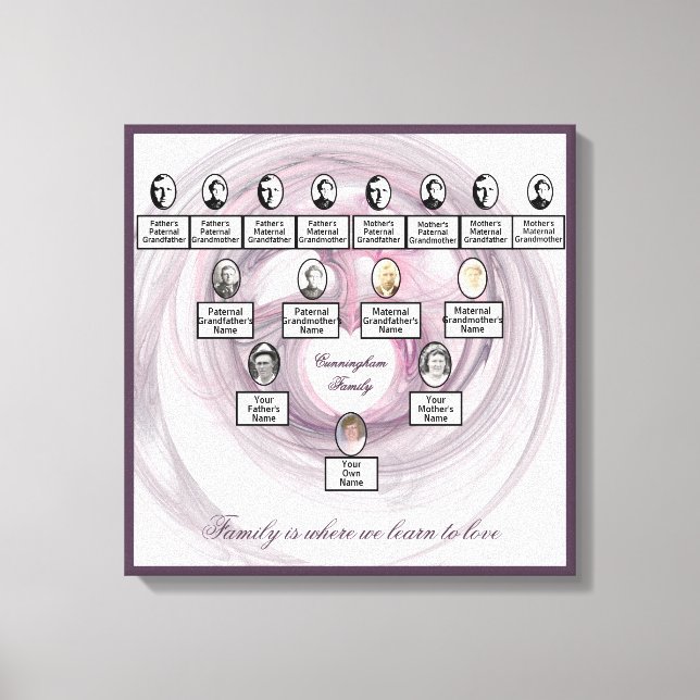 Lienzo Purple Fractal Heart Oval Photos Family Tree (Anverso)