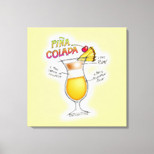 LIENZO RECETA DE COCTEL DE PINA COLADA ART