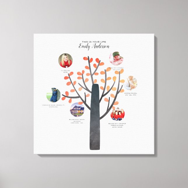 Lienzo Regalo de Collage de fotos de árbol familiar - AGR (Anverso)