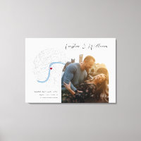 Regalo fotográfico de participación de Bodas de ma